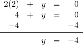 \[\begin{array}{rlrlr} 2(2)&+&y&=&0 \\ 4&+&y&=&0 \\ -4&&&&-4 \\ \midrule &&y&=&-4 \end{array}\]