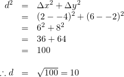 \begin{array}{rrl} \\ \\ \\ \\ \\ \\ d^2&=&\Delta x^2+\Delta y^2 \\ &=&(2--4)^2+(6--2)^2 \\ &=&6^2+8^2 \\ &=&36+64 \\ &=&100 \\ \\ \therefore d&=&\sqrt{100}=10 \end{array}