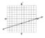 Midterm 1: Version B Answer Key – Intermediate Algebra