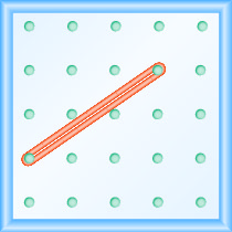 A 5 by 5 grid of pegs. A rubbed band is stretched between two pegs, forming a line.
