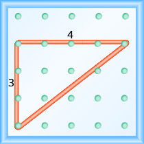 5 by 5 grid of pegs. A rubber band stretched between pegs (1, 1), (5, 2), and (1, 4). Horizontal is "4", vertical is "3".