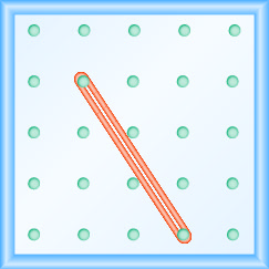 The figure shows a grid of evenly spaced pegs. There are 5 columns and 5 rows of pegs. A rubber band is stretched between the peg in column 2, row 2 and the peg in column 4, row 5, forming a line.