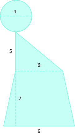 A geometric shape is shown. It is a trapezoid with a triangle attached to the top, and a circle attached to the triangle. The diametre of the circle is 4. The height of the triangle is 5, the base of the triangle, which is also the top of the trapezoid, is 6. The bottom of the trapezoid is 9. The height of the trapezoid is 7.