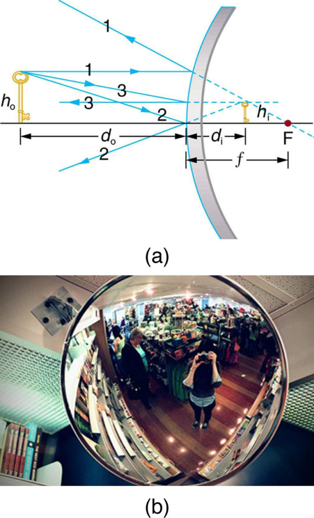 4-7-image-formation-by-mirrors-douglas-college-physics-1207