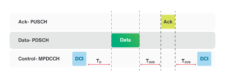 Chapter 3: LPWAN – IoT Use Cases And Technologies