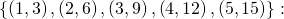 \left\{\left(1,3\right),\left(2,6\right),\left(3,9\right),\left(4,12\right),\left(5,15\right)\right\}: