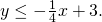 y\le -\frac{1}{4}x+3.