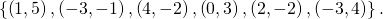 \phantom{\rule{7.6em}{0ex}}\left\{\left(1,5\right),\left(-3,-1\right),\left(4,-2\right),\left(0,3\right),\left(2,-2\right),\left(-3,4\right)\right\}.