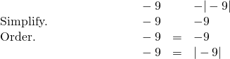 \begin{array}{cccccccc}& & & & & \hfill \phantom{\rule{2.8em}{0ex}}-9& \hfill __\hfill & -|-9|\hfill \\ \text{Simplify.}\hfill & & & & & \hfill \phantom{\rule{2.8em}{0ex}}-9& \hfill __\hfill & -9\hfill \\ \text{Order.}\hfill & & & & & \hfill \phantom{\rule{2.8em}{0ex}}-9& \hfill =\hfill & -9\hfill \\ & & & & & \hfill \phantom{\rule{2.8em}{0ex}}-9& \hfill =\hfill & \text{−}|-9|\hfill \end{array}