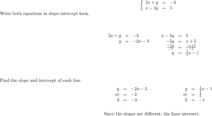 \begin{array}{cccc}& & & \left\{\begin{array}{ccc}\hfill 2x+y& =\hfill & -3\hfill \\ \hfill x-5y& =\hfill & 5\hfill \end{array}\hfill \\ \begin{array}{c}\text{Write both equations in slope-intercept form.}\hfill \\ \\ \\ \\ \\ \\ \\ \\ \\ \\ \\ \\ \end{array}\hfill & & & \phantom{\rule{0.5em}{0ex}}\begin{array}{cccccccc}\hfill 2x+y& =\hfill & -3\hfill & & & \hfill x-5y& =\hfill & 5\hfill \\ \hfill y& =\hfill & -2x-3\hfill & & & \hfill -5y& =\hfill & \text{−}x+5\hfill \\ & & & & & \hfill \frac{-5y}{-5}& =\hfill & \frac{-x+5}{-5}\hfill \\ & & & & & \hfill y& =\hfill & \frac{1}{5}x-1\hfill \end{array}\hfill \\ \begin{array}{c}\text{Find the slope and intercept of each line.}\hfill \\ \\ \\ \\ \\ \\ \end{array}\hfill & & & \phantom{\rule{2em}{0ex}}\begin{array}{cccccccccccc}\hfill y& =\hfill & -2x-3\hfill & & & & & & & \phantom{\rule{2em}{0ex}}\hfill y& =\hfill & \frac{1}{5}x-1\hfill \\ \hfill m& =\hfill & -2\hfill & & & & & & & \hfill m& =\hfill & \frac{1}{5}\hfill \\ \hfill b& =\hfill & -3\hfill & & & & & & & \hfill b& =\hfill & -1\hfill \end{array}\hfill \\ & & & \text{Since the slopes are different, the lines intersect.}\hfill \end{array}