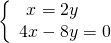 \left\{\begin{array}{c}\phantom{\rule{0.2em}{0ex}}\text{}\phantom{\rule{0.2em}{0ex}}x=2y\hfill \\ 4x-8y=0\hfill \end{array}