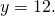 y=12.