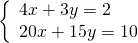 \left\{\begin{array}{c}4x+3y=2\hfill \\ 20x+15y=10\hfill \end{array}