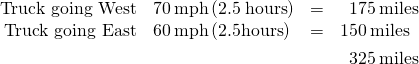 \phantom{\rule{4em}{0ex}}\begin{array}{cccc}\hfill \text{Truck going West}& 70\phantom{\rule{0.2em}{0ex}}\text{mph}\left(2.5\phantom{\rule{0.2em}{0ex}}\text{hours}\right)\hfill & =\hfill & \phantom{\rule{0.5em}{0ex}}175\phantom{\rule{0.2em}{0ex}}\text{miles}\hfill \\ \hfill \text{Truck going East}& 60\phantom{\rule{0.2em}{0ex}}\text{mph}\left(2.5\text{hours}\right)\hfill & =\hfill & \underset{\text{—————}}{150\phantom{\rule{0.2em}{0ex}}\text{miles}}\hfill \\ & & & \phantom{\rule{0.5em}{0ex}}325\phantom{\rule{0.2em}{0ex}}\text{miles}✓\hfill \end{array}