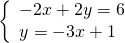 \left\{\begin{array}{c}-2x+2y=6\hfill \\ y=-3x+1\hfill \end{array}