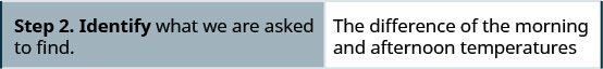 Step 2 is to identify what we are asked to find. Here, we need to find the difference of the morning and afternoon temperatures.