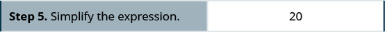 In step 5, we simplify the expression to get 20.