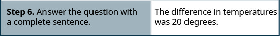 Step 6 is to answer the question with a complete sentence: The difference in temperatures was 20 degrees.