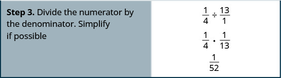 Step 3 is to divide the numerator by the denominator and simplify if possible. Now the expression becomes 1 by 4 divided by 13 by 1, which equals 1 by 4 multiplied by 1 by 13, which equals 1 by 52