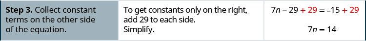 Step 3 is to collect all constant terms on the other side of the equation, 7 n minus 29 is equal to negative 15. To get constants only on the right, add 29 to each side. The result is 7 n minus 29 plus 29 is equal to negative 15 plus 29. Simplify. The result is 7 n is equal to 14.
