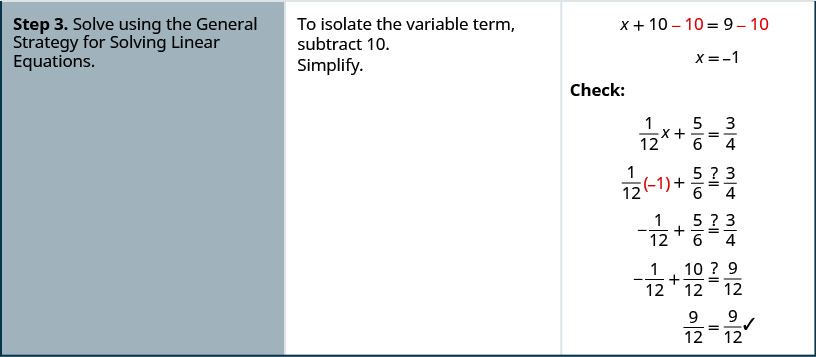 Step 3 is to solve using the General Strategy for Solving Linear Equations. To isolate the variable term, subtract 10. The result is x plus 10 minus 10 is equal to 9 minus 10. Simplify. The result is x is equal to negative 1. Check the solution. Substitute negative into the original equation one-twelfth x plus five-sixths is equal to three-fourth. Is one-twelfth times negative 1 plus five-sixths equal to three-fourths? Is negative one-twelfth plus five-sixths equal to three-fourths? Is negative one-twelfth plus ten-twelfths equal to nine-twelfths? Is nine-twelfths equal to nine-twelfths? Yes. The solution checks.