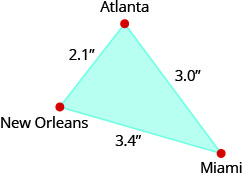 The figure is a triangle formed by New Orleans, Atlanta, and Miami. The distance between New Orleans and Atlanta is 2.1 inches. The distance between Atlanta and Miami is 3 inches. The distance between Miami and New Orleans is 3.4 inches.