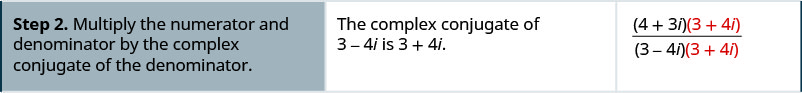 Step 2 is to multiply the numerator and denominator by the complex conjugate of the denominator. The complex conjugate of 3 minus 4 i is 3 plus 4 i. The resulting expression is the quantity 4 plus 3 i in parentheses times the quantity 3 plus 4 i in parentheses divided by the product of 3 minus 4 i in parentheses and the quantity 3 plus 4 i in parentheses.