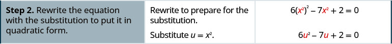 Step 2 is to rewrite the equation with the substitution to put it in quadratic form. Rewrite the equation to prepare for the substitution to show 6 times the square of x squared minus 7 times x squared plus 2 equals 0. Substitute u equals x squared to get the new equation 6 times u squared minus 7 u plus 2 equals 0.