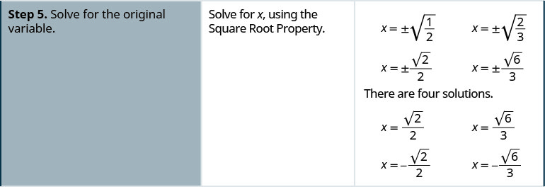 Step 5 is to solve for the original variable, so use the Square Root Property to solve for x. If x squared equals one half, then x equals the positive or negative square root of one half. Rationalize the denominator to see that x equals the positive or negative square root of 2 divided by 2. If x squared equals two thirds, then x equals the positive or negative square root of two thirds. Rationalize the denominator to see that x equals the positive or negative square root of 6 divided by 3.