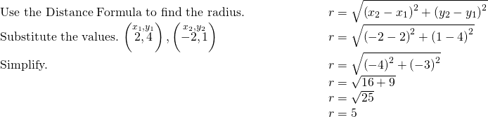 \begin{array}{cccc}\text{Use the Distance Formula to find the radius.}\hfill & & & \phantom{\rule{4em}{0ex}}r=\sqrt{{\left({x}_{2}-{x}_{1}\right)}^{2}+{\left({y}_{2}-{y}_{1}\right)}^{2}}\hfill \\ \text{Substitute the values.}\phantom{\rule{0.2em}{0ex}}\left(\stackrel{{x}_{1},{y}_{1}}{2,4}\right),\left(\stackrel{{x}_{2},{y}_{2}}{-2,1}\right)\hfill & & & \phantom{\rule{4em}{0ex}}r=\sqrt{{\left(-2-2\right)}^{2}+{\left(1-4\right)}^{2}}\hfill \\ \text{Simplify.}\hfill & & & \phantom{\rule{4em}{0ex}}r=\sqrt{{\left(-4\right)}^{2}+{\left(-3\right)}^{2}}\hfill \\ & & & \phantom{\rule{4em}{0ex}}r=\sqrt{16+9}\hfill \\ & & & \phantom{\rule{4em}{0ex}}r=\sqrt{25}\hfill \\ & & & \phantom{\rule{4em}{0ex}}r=5\hfill \end{array}