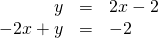 \begin{array}{ccc}\hfill y& =\hfill & 2x-2\hfill \\ \hfill -2x+y& =\hfill & -2\hfill \end{array}