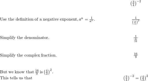\begin{array}{cccccc}& & & & & \hfill \phantom{\rule{2em}{0ex}}{\left(\frac{3}{4}\right)}^{-2}\hfill \\ \\ \\ \text{Use the definition of a negative exponent,}\phantom{\rule{0.2em}{0ex}}{a}^{\text{−}n}=\frac{1}{{a}^{n}}.\hfill & & & & & \hfill \phantom{\rule{2em}{0ex}}\frac{1}{{\left(\frac{3}{4}\right)}^{2}}\hfill \\ \\ \\ \text{Simplify the denominator.}\hfill & & & & & \hfill \phantom{\rule{2em}{0ex}}\frac{1}{\frac{9}{16}}\hfill \\ \\ \\ \text{Simplify the complex fraction.}\hfill & & & & & \hfill \phantom{\rule{2em}{0ex}}\frac{16}{9}\hfill \\ \\ \\ \text{But we know that}\phantom{\rule{0.2em}{0ex}}\frac{16}{9}\phantom{\rule{0.2em}{0ex}}\text{is}\phantom{\rule{0.2em}{0ex}}{\left(\frac{4}{3}\right)}^{2}.\hfill & & & & & \\ \text{This tells us that}\hfill & & & & & \hfill \phantom{\rule{2em}{0ex}}{\left(\frac{3}{4}\right)}^{-2}={\left(\frac{4}{3}\right)}^{2}\hfill \end{array}