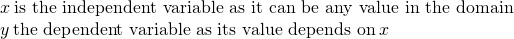 \begin{array}{c}x\phantom{\rule{0.2em}{0ex}}\text{is the independent variable as it can be any value in the domain}\hfill \\ y\phantom{\rule{0.2em}{0ex}}\text{the dependent variable as its value depends on}\phantom{\rule{0.2em}{0ex}}x\hfill \end{array}