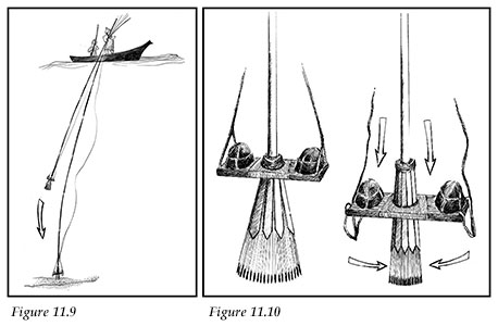 Dentalium broom lowering and outfitted with a weighted board