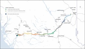 CGL pipeline route