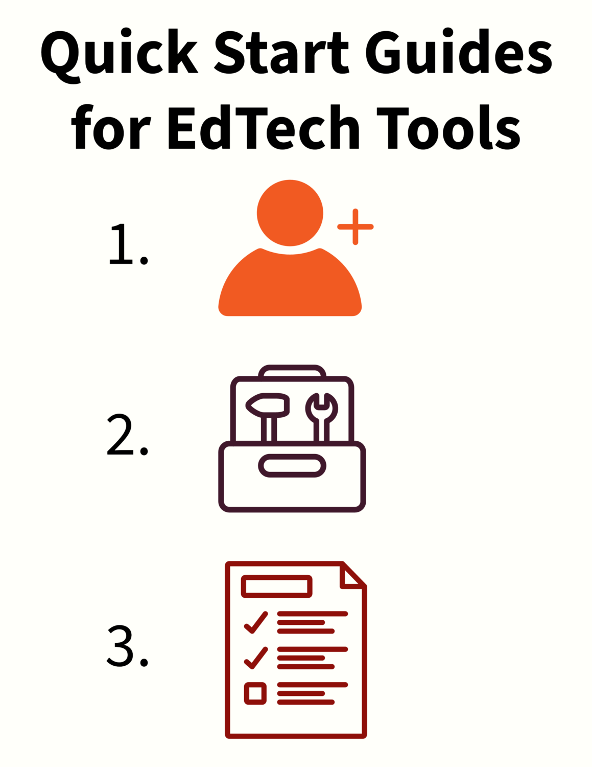 Cover image for Quick Start Guides for EdTech Tools
