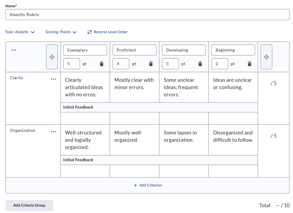 Example analytic rubric with four levels and two criteria.