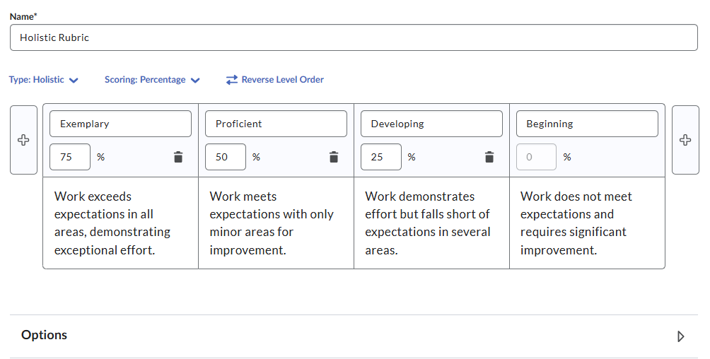 Example holistic rubric scored using percentages.