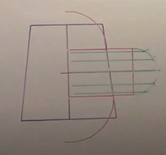 Tee on a Taper – Pattern Development: Sheet Metal Level 3