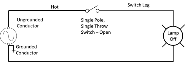 switch schematic