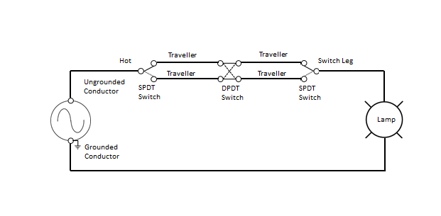 three way switch symbol