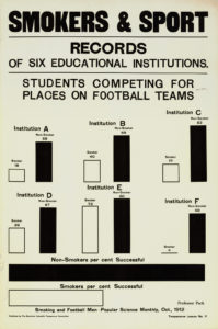 Figure 7.E2 Dominion Scientific Temperance Committee, Provincial Archives of Alberta, PR1974.0001.0400a.0011.