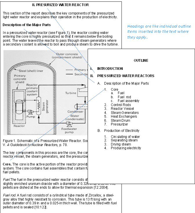 A sample document showing different levels of headings