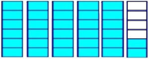 6 rectangles divided into 6. 5 rectangles are all shaded in. One rectangle has two section shaded in.