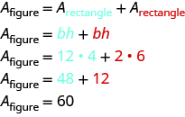 The first line says A sub figure equals A sub rectangle plus A sub red rectangle. Below this is A sub figure equals bh plus red bh. Below this is A sub figure equals 12 times 4 plus red 2 times 6. Below this is A sub figure equals 48 plus red 12. Below this is A sub figure equals 60.