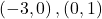 \left(-3,0\right),\left(0,1\right)