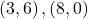 \left(3,6\right),\left(8,0\right)