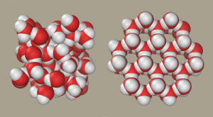 Water molecules spaced closer together on the left and then farther apart on the right.