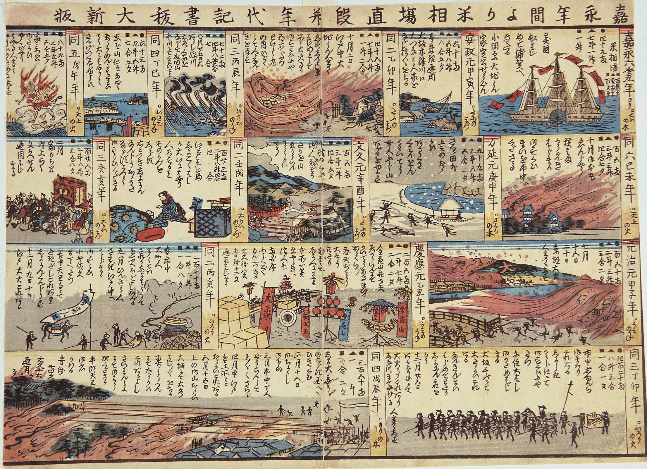 A contemporary series of illustrated panels depicting events that impacted the Japanese rice market between 1853 to 1868.