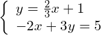 \left\{\begin{array}{c}y=\frac{2}{3}x+1\hfill \\ -2x+3y=5\hfill \end{array}